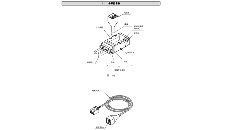 電動(dòng)夾持器